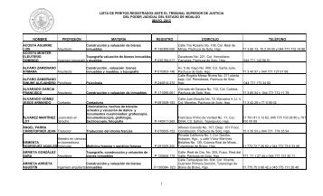 LISTA DE PERITOS REGISTRADOS ANTE EL TRIBUNAL ...