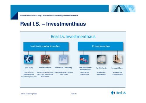 Real IS – Das Unternehmen