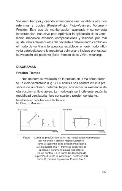 VENTILACIÓN MECÁNICA NO INVASIVA - Acta Sanitaria