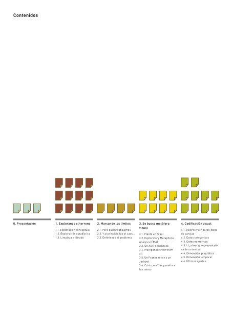 Una mirada progresiva y orgánica a la visualización de ventas