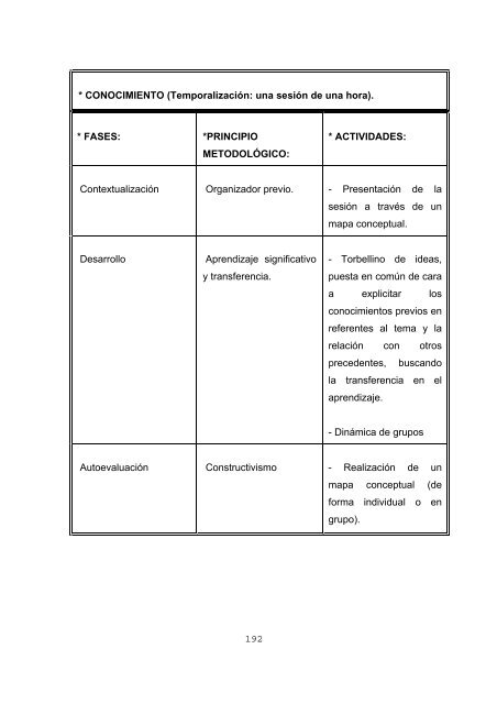 estrategias metacognitivas y de aprendizaje - Biblioteca de la ...