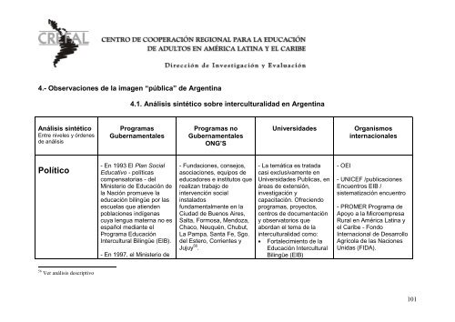 Mapeamiento crítico Identidades socio culturales en ... - Crefal