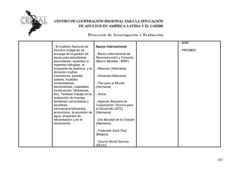 Mapeamiento crítico Identidades socio culturales en ... - Crefal