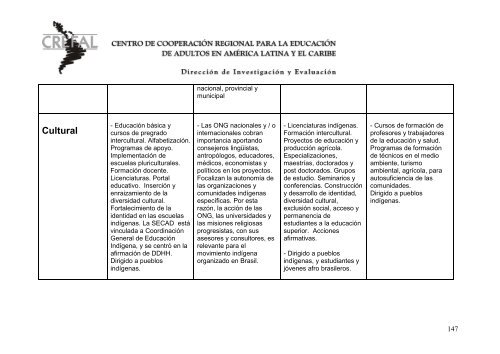 Mapeamiento crítico Identidades socio culturales en ... - Crefal