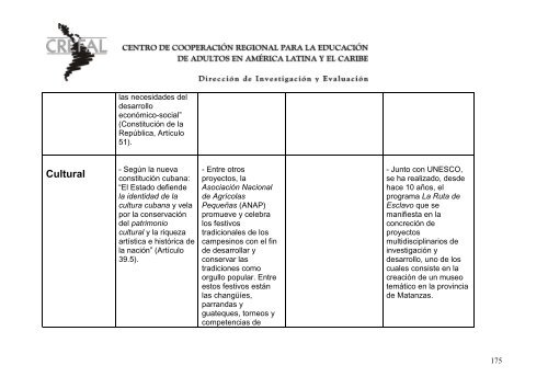 Mapeamiento crítico Identidades socio culturales en ... - Crefal