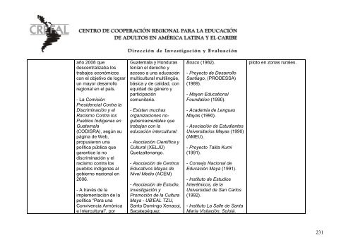 Mapeamiento crítico Identidades socio culturales en ... - Crefal