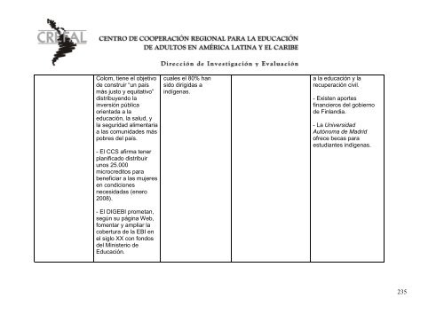 Mapeamiento crítico Identidades socio culturales en ... - Crefal