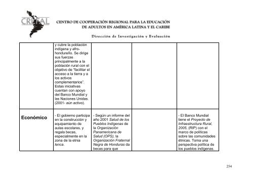 Mapeamiento crítico Identidades socio culturales en ... - Crefal