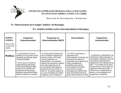 Mapeamiento crítico Identidades socio culturales en ... - Crefal