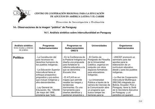 Mapeamiento crítico Identidades socio culturales en ... - Crefal