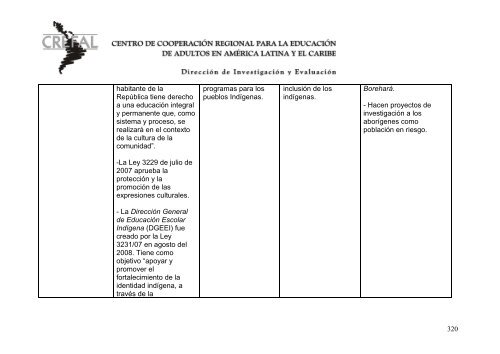 Mapeamiento crítico Identidades socio culturales en ... - Crefal