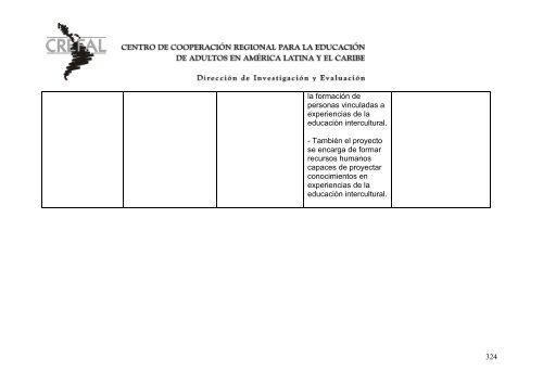 Mapeamiento crítico Identidades socio culturales en ... - Crefal