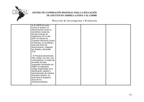 Mapeamiento crítico Identidades socio culturales en ... - Crefal