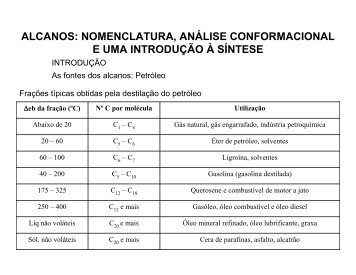 ALCANOS: NOMENCLATURA, ANÁLISE ... - UTFPR