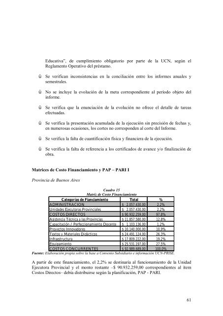 Informe del PRISE - Auditoría General de la Nación