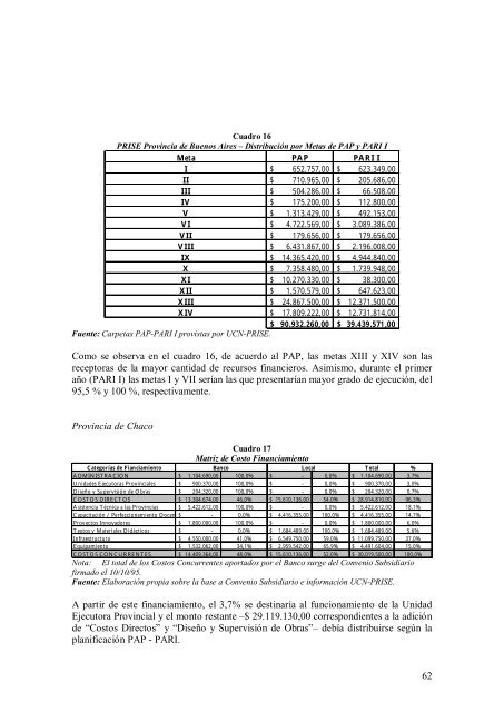 Informe del PRISE - Auditoría General de la Nación