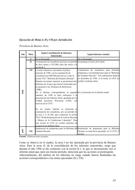 Informe del PRISE - Auditoría General de la Nación