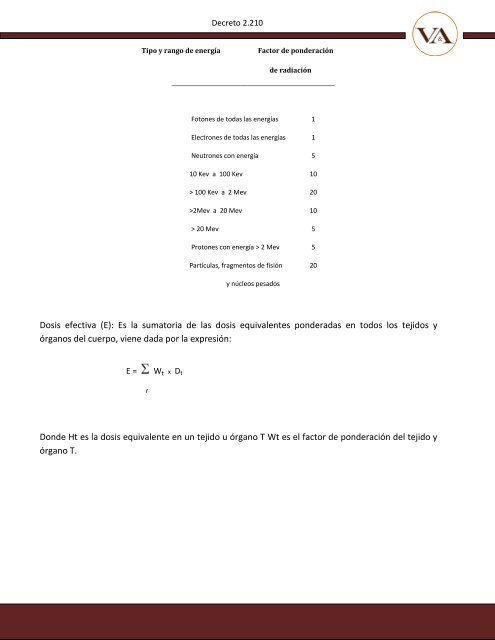 [Decreto Nº 2.210] - Vidal & Asociados