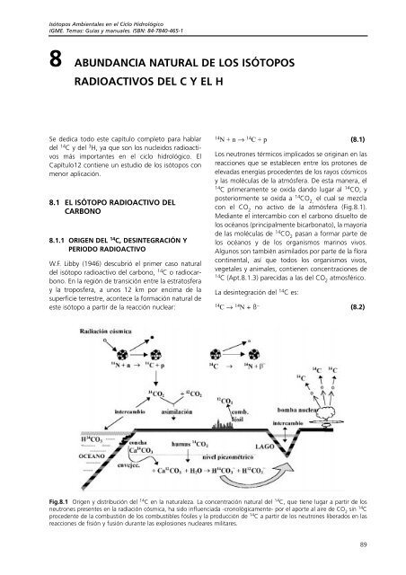 abundancia natural de los isótopos radioactivos del cy