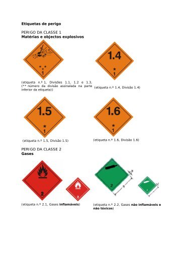 Etiquetas de perigo PERIGO DA CLASSE 1 Matérias e objectos ...