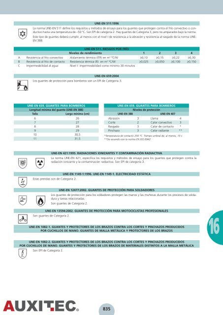 Vestuario y Protección Laboral [3,35Mb] - Auxitec