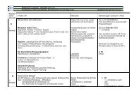 Kurzfassung eines schuleigenen Jahresarbeitsplan Klasse 5