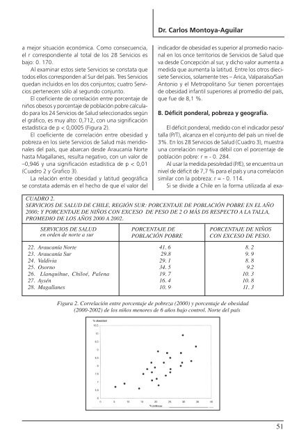 Descargue la revista aquí - Colegio Médico de Chile