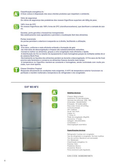 Catálogo 2012 - svan electro
