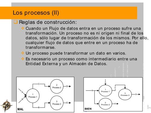 Tema 2