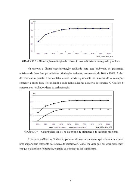 15 - programa de pós graduação em métodos numéricos da ufpr ...