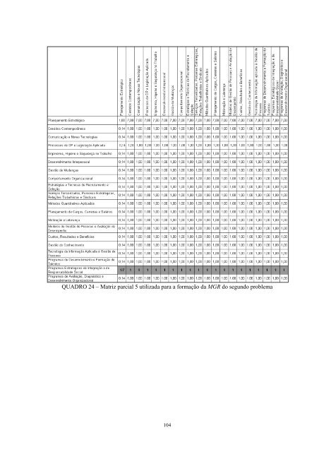 15 - programa de pós graduação em métodos numéricos da ufpr ...