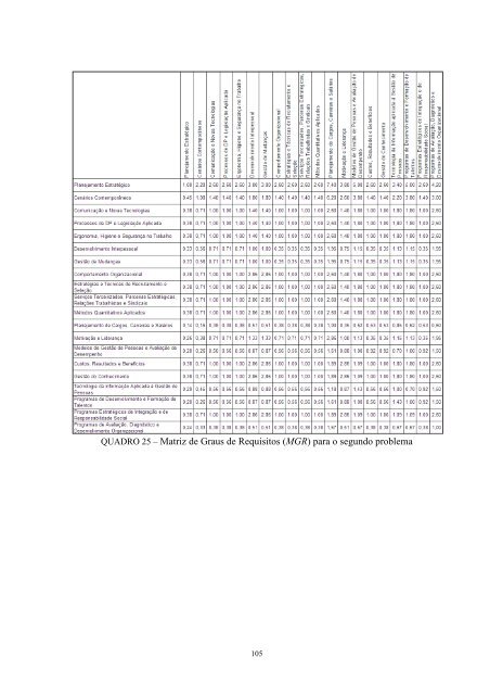 15 - programa de pós graduação em métodos numéricos da ufpr ...