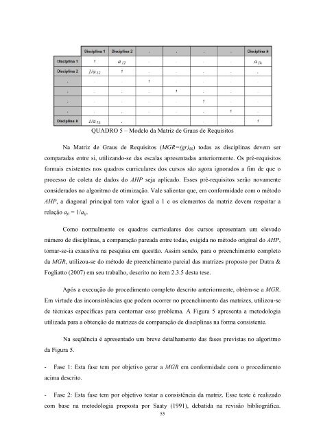 15 - programa de pós graduação em métodos numéricos da ufpr ...