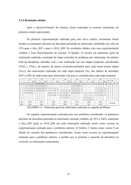 15 - programa de pós graduação em métodos numéricos da ufpr ...