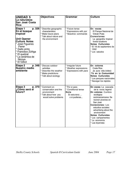 Shelby County Schools June 2004