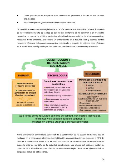 Documentos - Forem