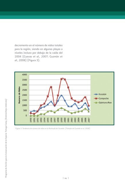 PROGRAMA DE ACCIÓN PARA LA CONSERVACIÓN DE ... - ceura