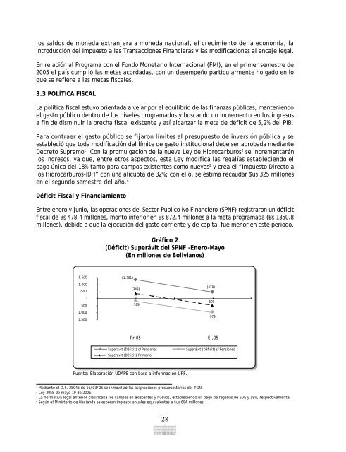 Informe