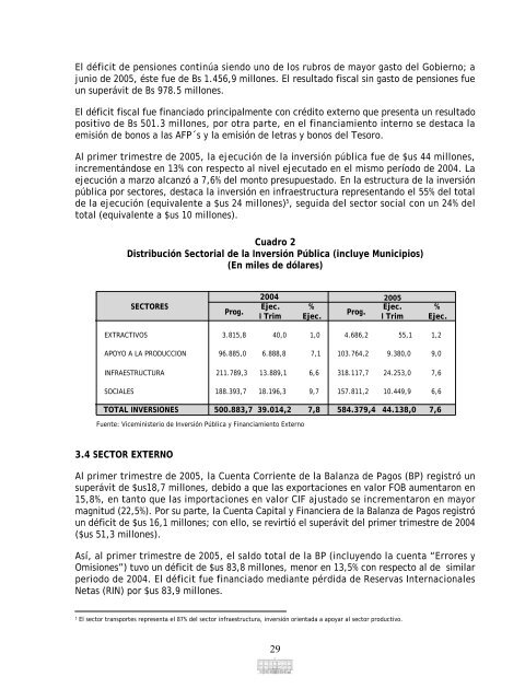 Informe