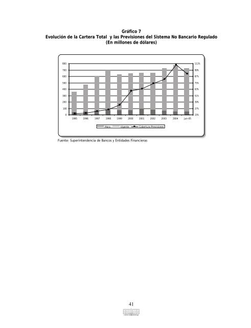 Informe