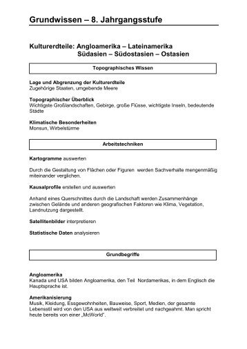 Fachbegriffe / Grundwissen - Staatliche Realschule Plattling