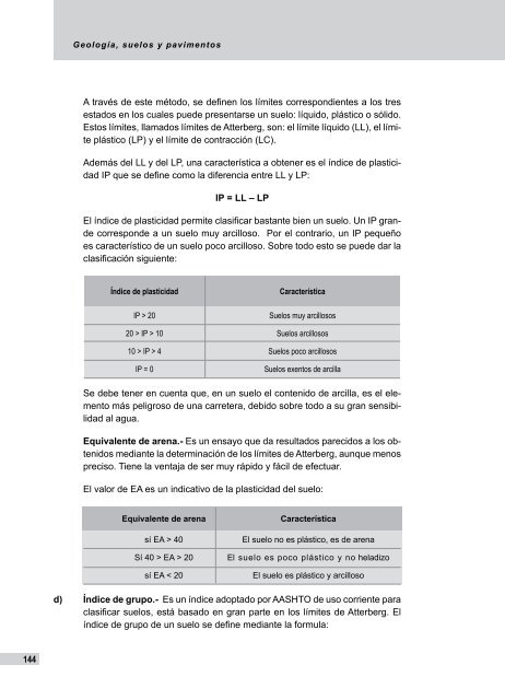 Manual de Diseño de Carreteras Pavimentadas de Bajo Volumen