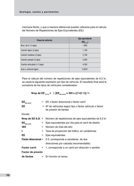 Manual de Diseño de Carreteras Pavimentadas de Bajo Volumen