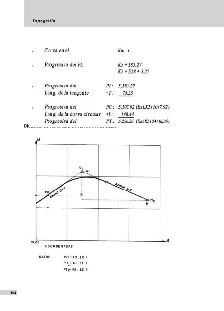 Manual de Diseño de Carreteras Pavimentadas de Bajo Volumen