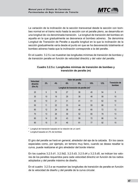 Manual de Diseño de Carreteras Pavimentadas de Bajo Volumen