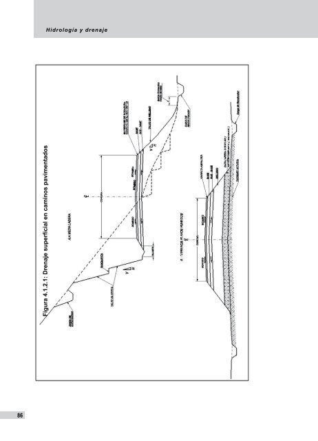 Manual de Diseño de Carreteras Pavimentadas de Bajo Volumen