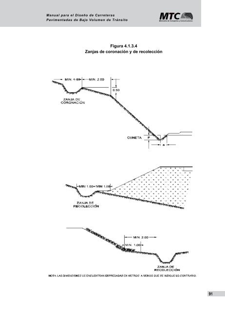 Manual de Diseño de Carreteras Pavimentadas de Bajo Volumen