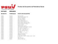 Puntos de Encuentro de Patrulleros Socialistas ESTADO ... - Psuv