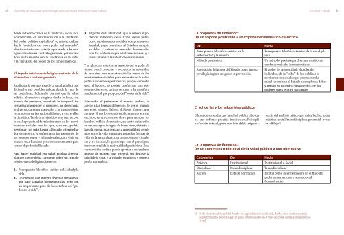 Descargar documento - Observatorio de Recursos Humanos en Salud