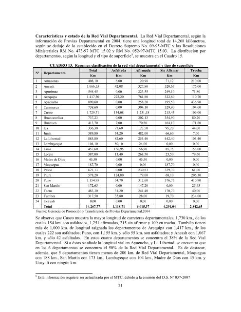 informe preliminar - Ministerio de Transportes y Comunicaciones